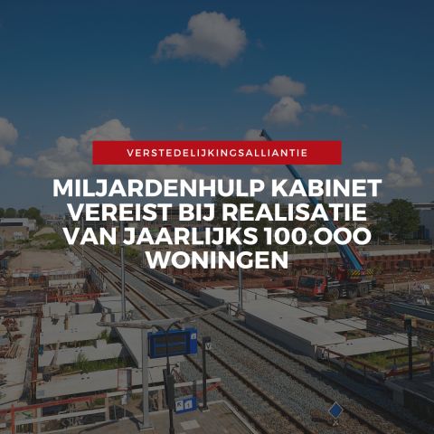 Uitvoeringsagenda Wonen 2024